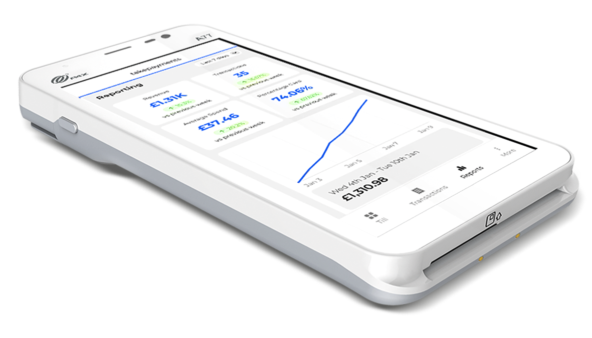 A77 With Reporting Screen (Flat)