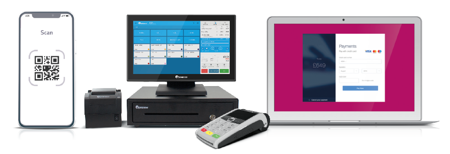 Group Of Three Products