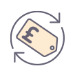 Manage Prices Centrally