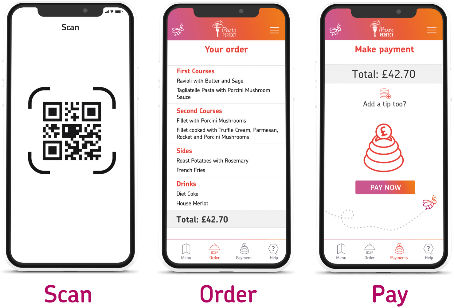 Scan Order Pay 2X
